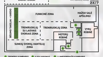 SportGates 24/7 Ogmios mieste – kas laukia sporto entuziastų Vilniuje