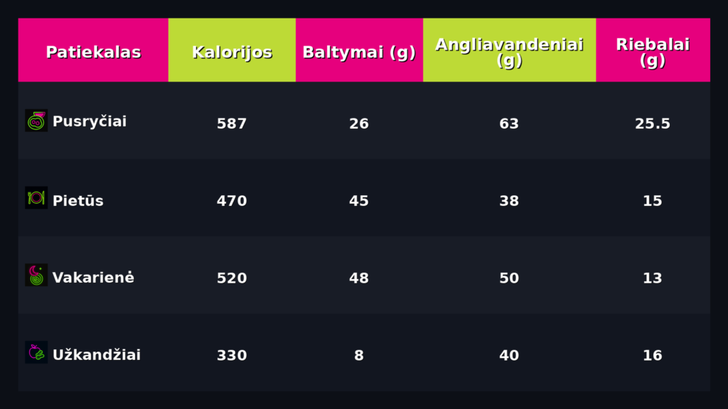 mitybos planas